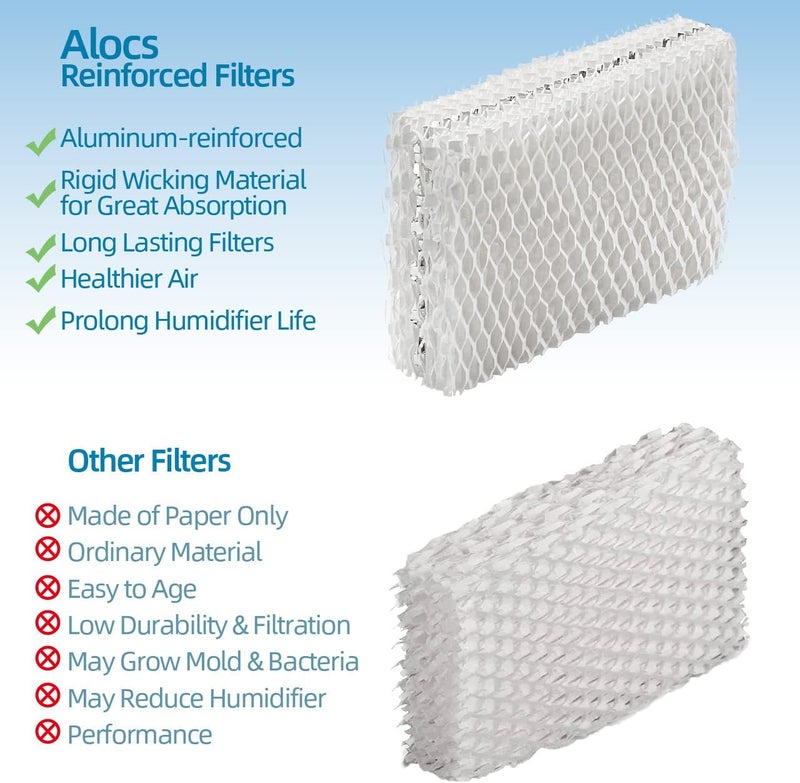 ALOCS WF813 Humidifier Filter Replacement for Relion - RCM832 RCM-832N Procare PCWF813 Protec WF813 Equate EQ-2119-UL EQWF813 Cool Mist Humidifiers Wick Filters (Pack of 4) - Image 2
